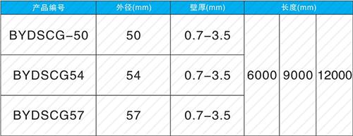 阜城套筒式声测管生产规格尺寸